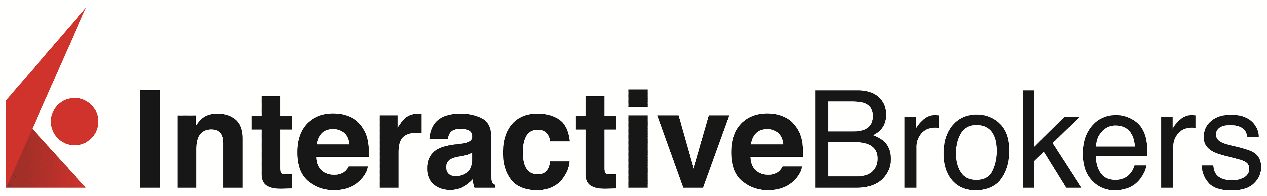 interactivebrokers