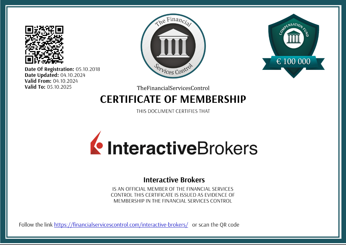 Interactive Brokers