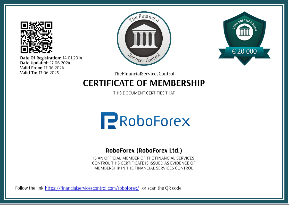 RoboForex