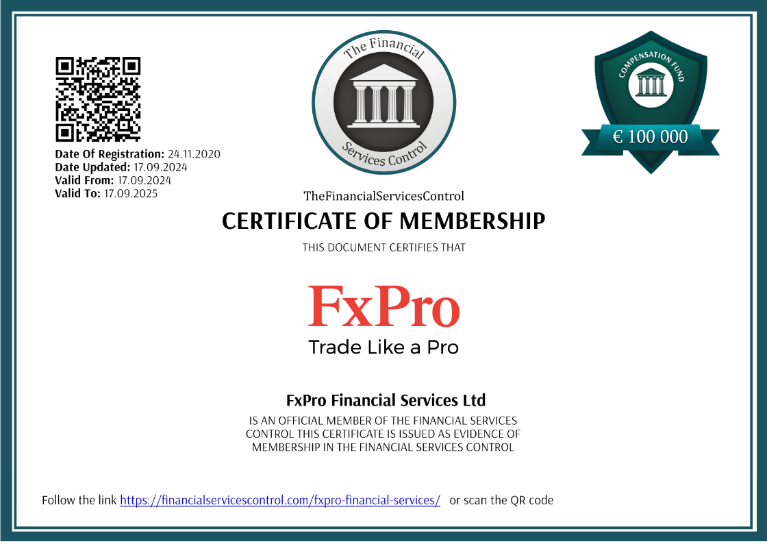 FxPro Financial Services