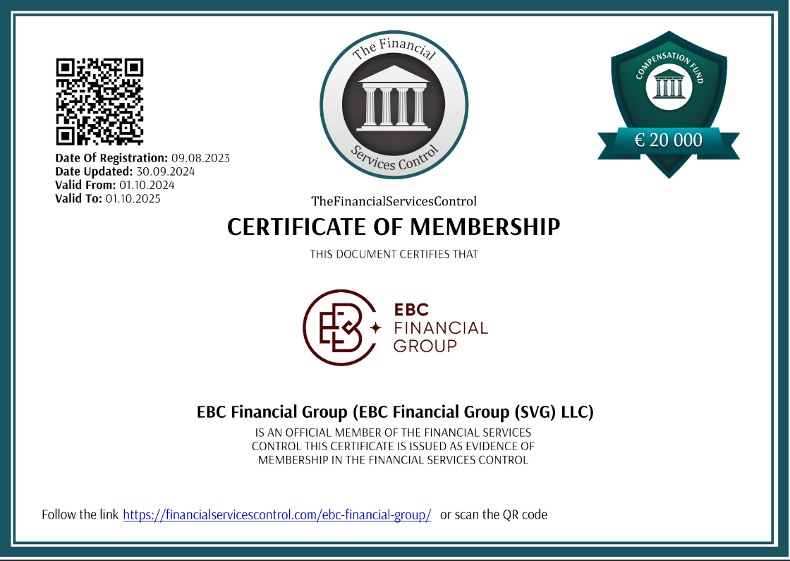 EBC Financial Group