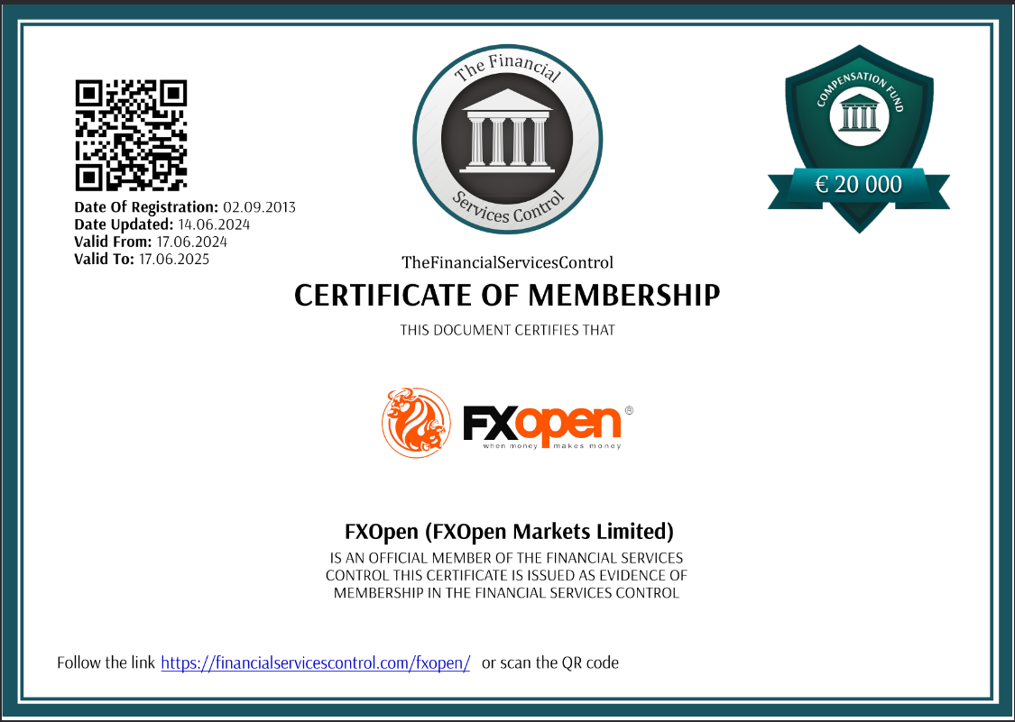 FXOpen